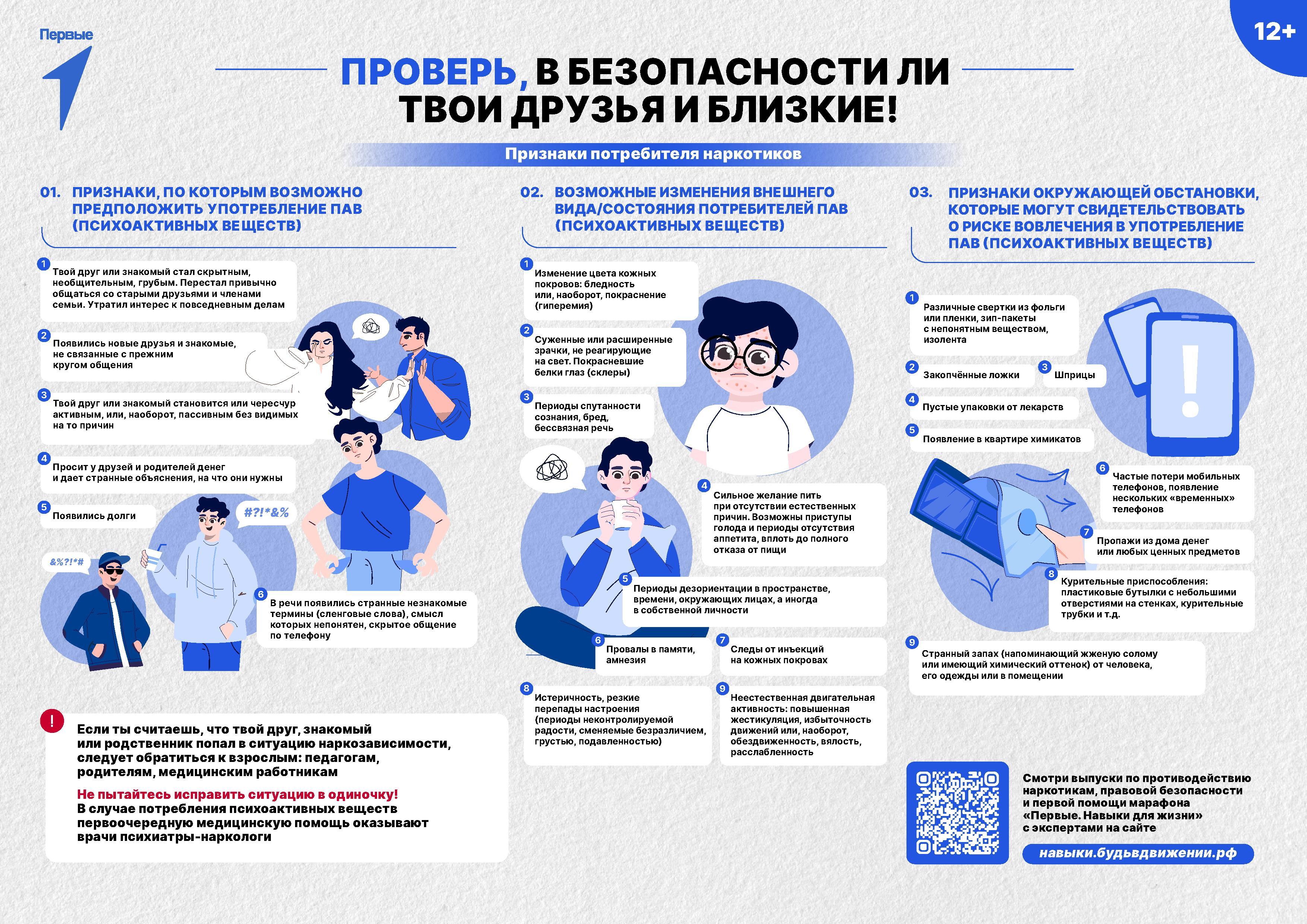 Размещаем памятку для учащихся о признаках потребителя наркотиков.