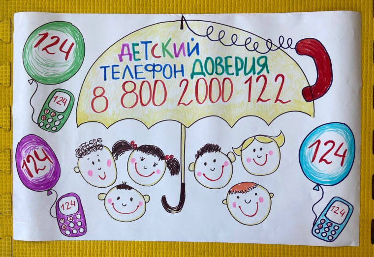 Наш школьный кукольный театр «Ладушки» стал победителем творческого конкурса «Позвони — тебе помогут» Всероссийской акции «Марафон доверия 2025»!.