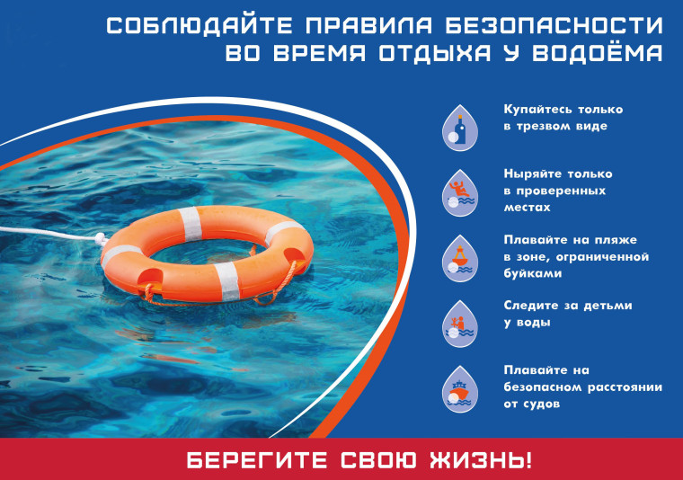 Памятки о мерах безопасности при нахождении в водоемах.